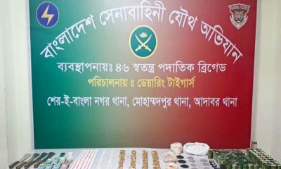 মোহাম্মদপুরে বিশেষ অভিযানে বিপুল বিস্ফোরক দ্রব্য ও মাদক উদ্ধার