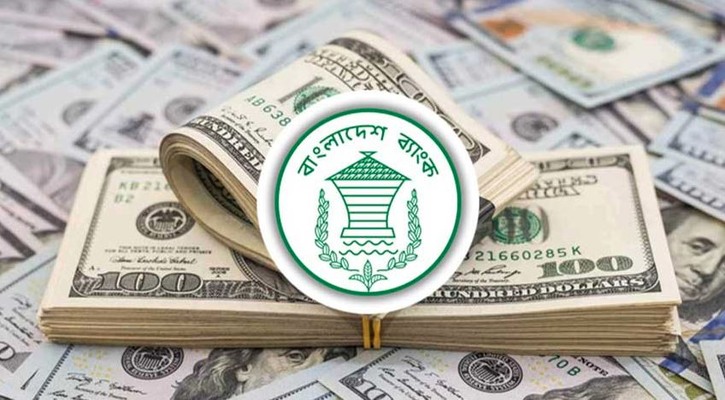 বৈদেশিক মুদ্রার রিজার্ভে ইতিবাচক প্রবণতা, বেড়ে দাঁড়াল ৩৫ দশমিক ৮০ বিলিয়ন ডলার